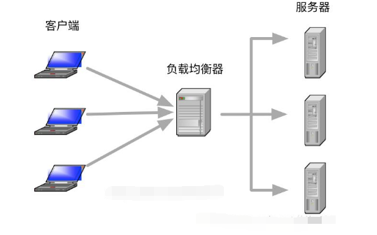 1520908915188522.png blob.png