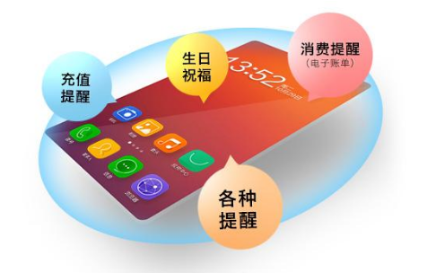 短信群發(fā)平臺(tái)