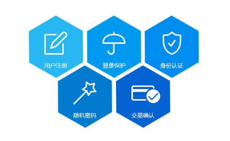 網站短信驗證碼