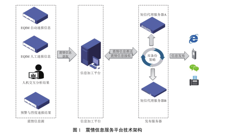 1567745305763555.png image.png